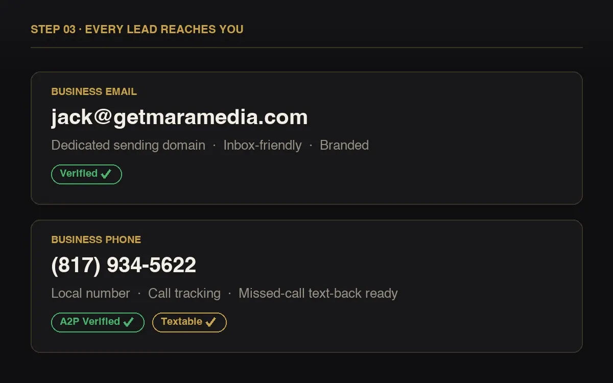 Business email and phone configuration